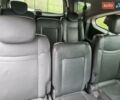 Черный Cанг Йонг Родиус, объемом двигателя 2.7 л и пробегом 257 тыс. км за 8900 $, фото 14 на Automoto.ua