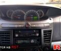 Cанг Йонг Родиус, объемом двигателя 2.7 л и пробегом 124 тыс. км за 7500 $, фото 4 на Automoto.ua