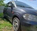 Cанг Йонг Rodius, об'ємом двигуна 2.7 л та пробігом 170 тис. км за 5600 $, фото 9 на Automoto.ua