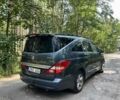 Серый Cанг Йонг Родиус, объемом двигателя 2.7 л и пробегом 280 тыс. км за 3500 $, фото 2 на Automoto.ua