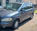 Синий Cанг Йонг Родиус, объемом двигателя 2.7 л и пробегом 275 тыс. км за 5250 $, фото 6 на Automoto.ua