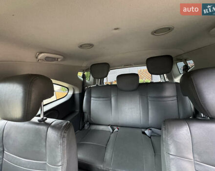 Синий Cанг Йонг Родиус, объемом двигателя 2.7 л и пробегом 179 тыс. км за 6800 $, фото 18 на Automoto.ua