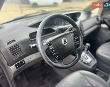 Синий Cанг Йонг Родиус, объемом двигателя 2.7 л и пробегом 179 тыс. км за 6800 $, фото 13 на Automoto.ua