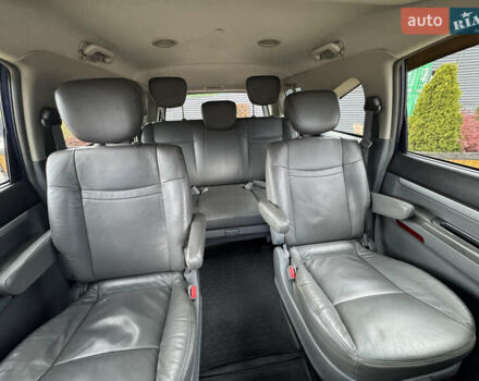 Синий Cанг Йонг Родиус, объемом двигателя 2.7 л и пробегом 179 тыс. км за 6800 $, фото 24 на Automoto.ua