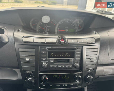 Синий Cанг Йонг Родиус, объемом двигателя 2.7 л и пробегом 179 тыс. км за 6800 $, фото 28 на Automoto.ua