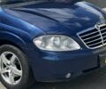 Синій Cанг Йонг Rodius, об'ємом двигуна 2.7 л та пробігом 176 тис. км за 8500 $, фото 6 на Automoto.ua