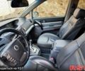Синий Cанг Йонг Родиус, объемом двигателя 2.7 л и пробегом 178 тыс. км за 8300 $, фото 4 на Automoto.ua