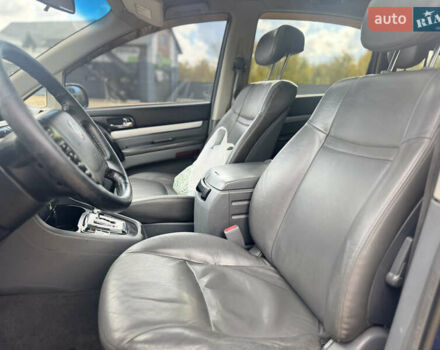 Синий Cанг Йонг Родиус, объемом двигателя 2.7 л и пробегом 179 тыс. км за 6800 $, фото 12 на Automoto.ua