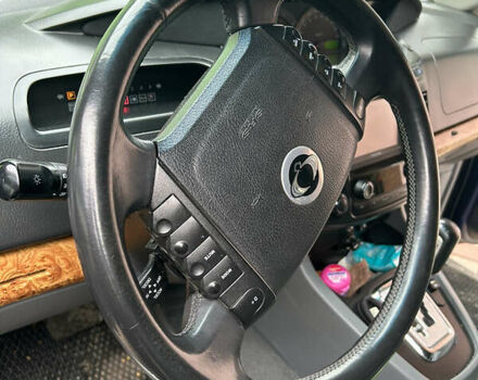 Синий Cанг Йонг Родиус, объемом двигателя 2.7 л и пробегом 230 тыс. км за 6900 $, фото 12 на Automoto.ua