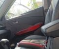 Белый Cанг Йонг Тиволи, объемом двигателя 1.6 л и пробегом 95 тыс. км за 13650 $, фото 32 на Automoto.ua