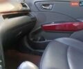Белый Cанг Йонг Тиволи, объемом двигателя 1.6 л и пробегом 95 тыс. км за 13650 $, фото 25 на Automoto.ua