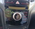 Белый Cанг Йонг Тиволи, объемом двигателя 1.6 л и пробегом 95 тыс. км за 13650 $, фото 16 на Automoto.ua