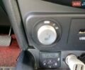 Белый Cанг Йонг Тиволи, объемом двигателя 1.6 л и пробегом 95 тыс. км за 13650 $, фото 22 на Automoto.ua