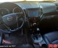 Cанг Йонг Тиволи, объемом двигателя 1.6 л и пробегом 156 тыс. км за 11200 $, фото 1 на Automoto.ua