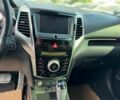 Синий Cанг Йонг Тиволи, объемом двигателя 1.6 л и пробегом 150 тыс. км за 10700 $, фото 9 на Automoto.ua