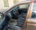 Коричневый Cанг Йонг Korando Sports, объемом двигателя 2 л и пробегом 325 тыс. км за 5100 $, фото 10 на Automoto.ua