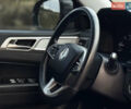 Серый Cанг Йонг Rexton Sports, объемом двигателя 2.16 л и пробегом 56 тыс. км за 21500 $, фото 62 на Automoto.ua