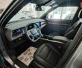 купити нове авто Cанг Йонг Torres 2024 року від офіційного дилера Галичина-Авто Cанг Йонг фото