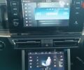 купить новое авто Cанг Йонг Torres 2024 года от официального дилера Кіровоград-Авто Cанг Йонг фото