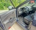 Синий Cанг Йонг XLV, объемом двигателя 1.6 л и пробегом 153 тыс. км за 9200 $, фото 29 на Automoto.ua