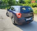 Синий Cанг Йонг XLV, объемом двигателя 1.6 л и пробегом 153 тыс. км за 9200 $, фото 11 на Automoto.ua