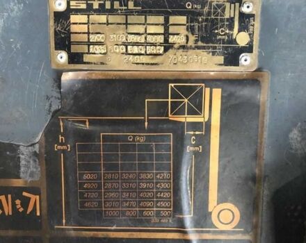 Стілл R, об'ємом двигуна 0 л та пробігом 0 тис. км за 9387 $, фото 3 на Automoto.ua