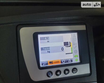 Стилл EXV, объемом двигателя 0 л и пробегом 21 тыс. км за 8977 $, фото 13 на Automoto.ua