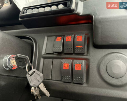 Стилл RCG 25, объемом двигателя 0 л и пробегом 0 тыс. км за 24900 $, фото 20 на Automoto.ua