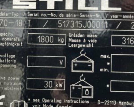 Стилл RX 70-20T, объемом двигателя 0 л и пробегом 0 тыс. км за 10274 $, фото 4 на Automoto.ua