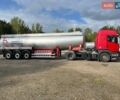Красный Стокота 3NC38, объемом двигателя 0 л и пробегом 100 тыс. км за 40882 $, фото 11 на Automoto.ua