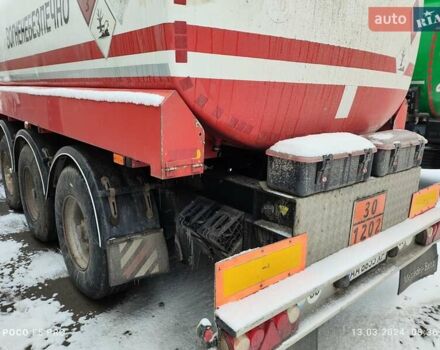 Червоний Стокота OPL, об'ємом двигуна 0 л та пробігом 600 тис. км за 51000 $, фото 3 на Automoto.ua