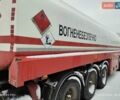 Червоний Стокота OPL, об'ємом двигуна 0 л та пробігом 600 тис. км за 51000 $, фото 4 на Automoto.ua