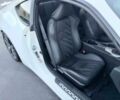 Белый Субару БРЗ, объемом двигателя 2 л и пробегом 80 тыс. км за 4000 $, фото 11 на Automoto.ua