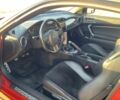 Красный Субару БРЗ, объемом двигателя 2 л и пробегом 172 тыс. км за 11900 $, фото 6 на Automoto.ua