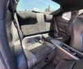 Серый Субару БРЗ, объемом двигателя 2 л и пробегом 42 тыс. км за 5150 $, фото 12 на Automoto.ua
