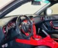 Синий Субару БРЗ, объемом двигателя 2 л и пробегом 76 тыс. км за 4000 $, фото 9 на Automoto.ua