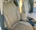 Белый Субару Другая, объемом двигателя 1.6 л и пробегом 265 тыс. км за 6900 $, фото 9 на Automoto.ua