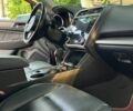 Червоний Субару Інша, об'ємом двигуна 3.6 л та пробігом 215 тис. км за 17500 $, фото 10 на Automoto.ua