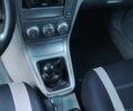 Сірий Субару Інша, об'ємом двигуна 2 л та пробігом 3 тис. км за 3000 $, фото 4 на Automoto.ua