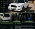 Белый Субару Форестер, объемом двигателя 2.5 л и пробегом 204 тыс. км за 5805 $, фото 1 на Automoto.ua