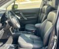 Субару Форестер 2018 в Киеве на Automoto.ua Белый Субару Форестер, объемом двигателя 2.5 л и пробегом 46 тыс. км за 4200 $, фото 9 на Automoto.ua