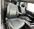 Білий Субару Forester, об'ємом двигуна 1.99 л та пробігом 139 тис. км за 9950 $, фото 31 на Automoto.ua