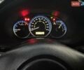 Белый Субару Форестер, объемом двигателя 2 л и пробегом 257 тыс. км за 8900 $, фото 32 на Automoto.ua