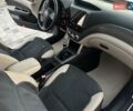 Белый Субару Форестер, объемом двигателя 2 л и пробегом 257 тыс. км за 8900 $, фото 23 на Automoto.ua