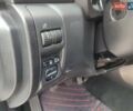 Білий Субару Forester, об'ємом двигуна 2 л та пробігом 246 тис. км за 7850 $, фото 12 на Automoto.ua