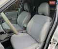 Білий Субару Forester, об'ємом двигуна 2.5 л та пробігом 232 тис. км за 9499 $, фото 22 на Automoto.ua