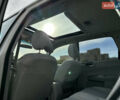 Білий Субару Forester, об'ємом двигуна 2.46 л та пробігом 194 тис. км за 9750 $, фото 37 на Automoto.ua