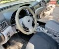 Белый Субару Форестер, объемом двигателя 2.5 л и пробегом 270 тыс. км за 9200 $, фото 9 на Automoto.ua