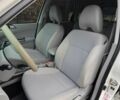 Білий Субару Forester, об'ємом двигуна 2.5 л та пробігом 232 тис. км за 9499 $, фото 4 на Automoto.ua