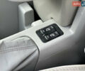 Білий Субару Forester, об'ємом двигуна 2.46 л та пробігом 194 тис. км за 9750 $, фото 51 на Automoto.ua